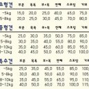 오늘 더 예쁘개 이미지