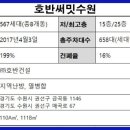 호반코리아공인중개사사무소 네이버블로그