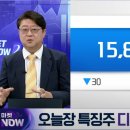 디아이 이미지