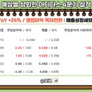 화승상회 이미지