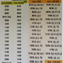 줄포환경센터 이미지