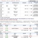 비너스단란주점
