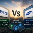 수성물산 브릿지경제