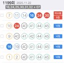 로또복권 1200회 1등 예상 번호 10개 게임 예상번호 이미지