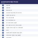 창가약국 | [인천 송도] 새로 생긴 메가타운약국 송도점ㅣ창고형 대형 약국ㅣ가격, 주차, 주말 방문후기