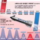 포탈 스페이스 매일경제