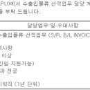 (11월 08일 마감) (주)효성 - 트랜스월드PU 수출입물류 선적업무 담당 계약직 채용 이미지