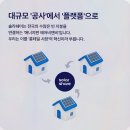 세실솔라태양광 | [옥상태양광] 솔라쉐어2.0 후기! 500평 지붕으로 받는 안정적인 수익구조