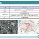 편안채 네이버블로그