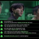 우면천1-29 | 송리단길] 분위기 좋은 크로플 맛집 송리단길 카페 "우무드" 웨이팅, 주차, 메뉴, 주문방법, 후기...