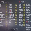 정원반점 이미지