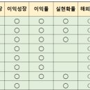 뷰티플랏 이미지