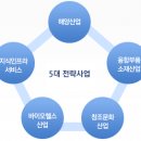 산영산업 이미지