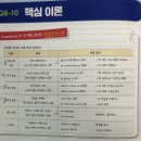 시험장에서 100 통하는 씨리얼 오픽 실전 특강 2 | 스쿨랩 1000% 환급반 인강 내돈내산 후기 / 인하공전 평생교육원 시험장 / 제이크쌤인강 / 28기간에...