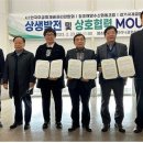 창조해양수산협동조합
