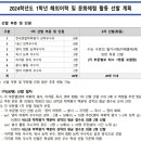 2024학년도 1학년 해외어학 및 문화체험 활동 선발 계획 이미지