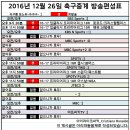 2016년 12월 26일 (월요일) 축구중계 방송편성표 이미지