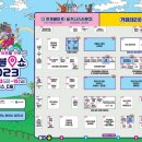 트래블초이스