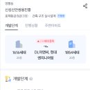 신성신아파트 네이버블로그