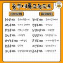 구정(동해)휴게소 이미지