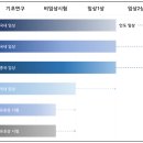 에스제이메디칼 이미지