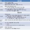 와이즈맨(wiseman)