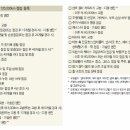 테크노카센타 이미지