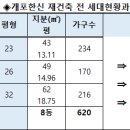 한신이앤씨 이미지
