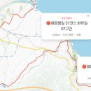 해파랑길 이미지