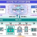 강원그린에너지