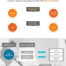 메드서비스 이미지