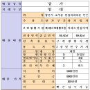 천성공인중개사사무소 이미지