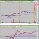 충북재생용재료사업협동조합 | 2025.08.14 - 뉴보텍, 핑거스토리, 우양, 케이에스피, 지투지바이오