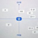 한국기계연구원 이미지