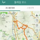 상계근린공원(육교) 이미지