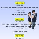 유클리드수학전문학원 이미지