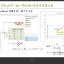 2024 부산대학교 에너지기술센터 통계적 품질관리 교육 이미지