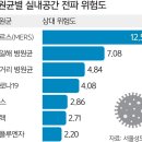 실내공간 이미지