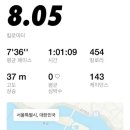 어반필드 문래점 이미지