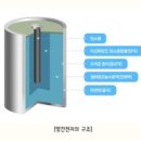 (주)전기아이피 이미지