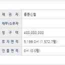 색달마을회관 이미지