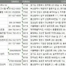 봉황사우나 이미지