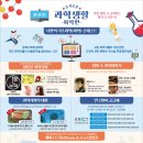 국민생활과학 이미지
