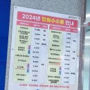 단원보건소 | 지역사회 기반 코로나19 항체 조사 후기 : 단원 보건소 이용 안내