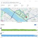 11620-전10-42-9 | 🏃☀️ 39:59, 턱걸이, 2026 서울신문 하프마라톤 10K 완주 후기, 더워도 너무 더웠던..