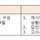 애니만만화학원 이미지