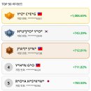 글로벌 트레이더 이미지