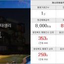 새미실어린이집 이미지
