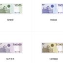 새로나레져 | 신세계 상품권 스타벅스 외 상품권사용처 알아보기