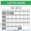 연극 삼봉이발소 인기웹툰 원작 대학로 JH아트홀